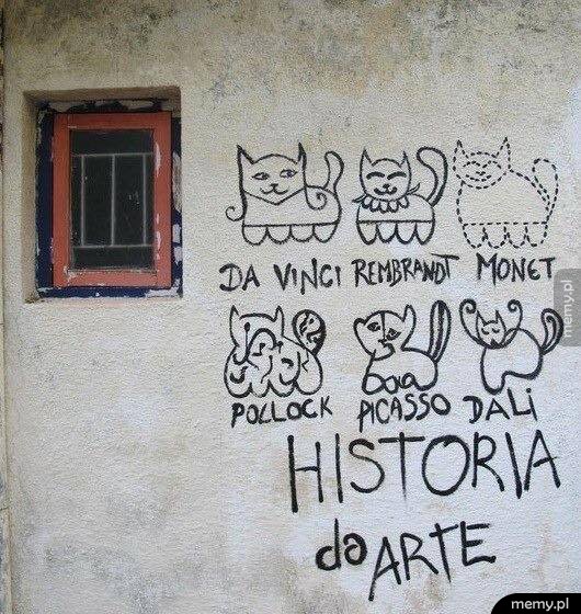 Krótka historia Street Artu!