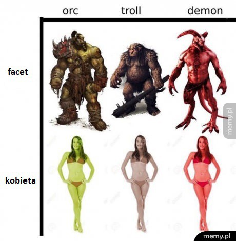 Logika gier fantasy