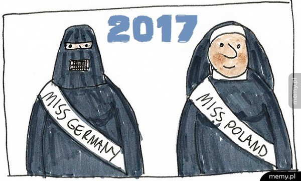 Miss World 2017