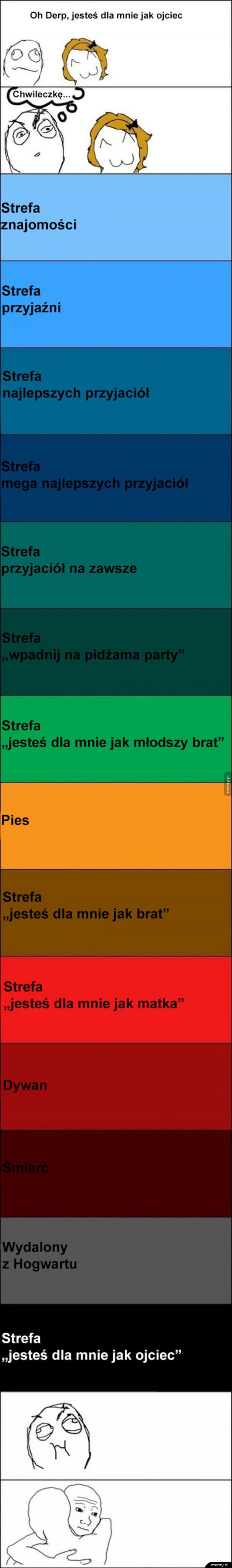 Jesteś dla mnie jak ojciec