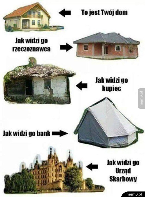 Mój dom