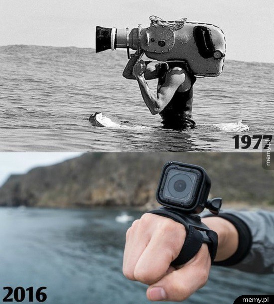 Technologia