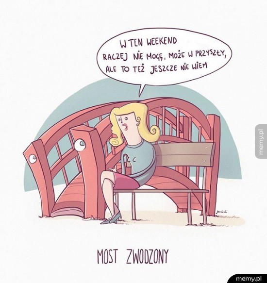 Most zwodzony