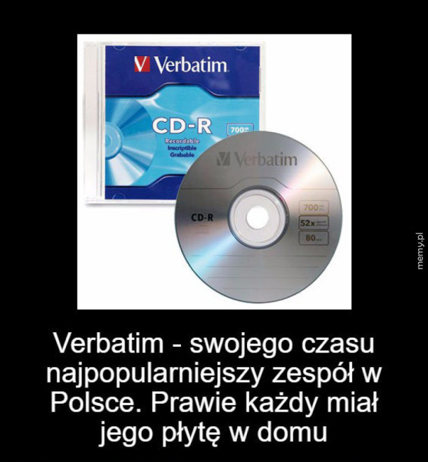 Kto miał?