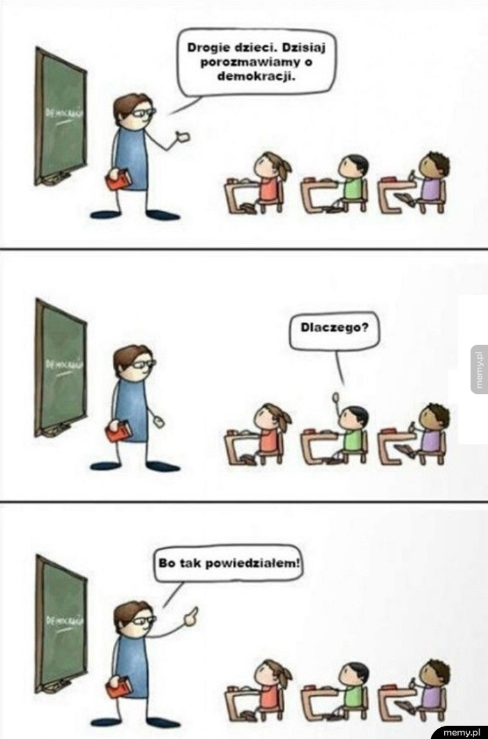 Demokracja