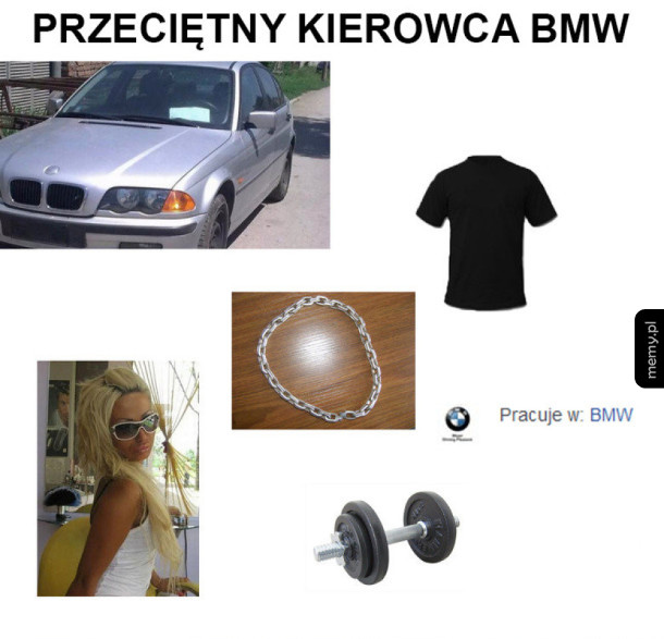 Kierowca BMW