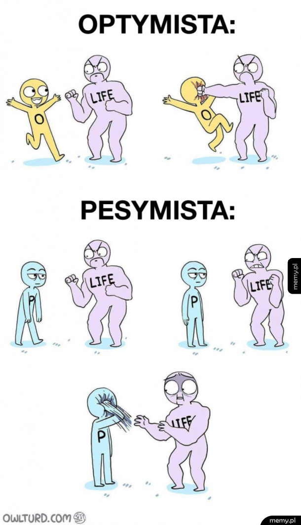 Optymista vs. pesymista