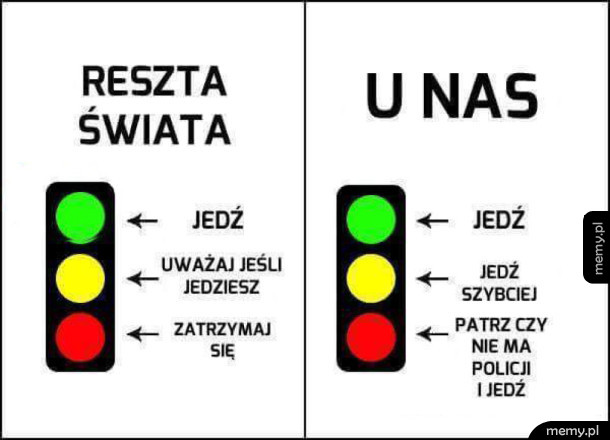 Światła