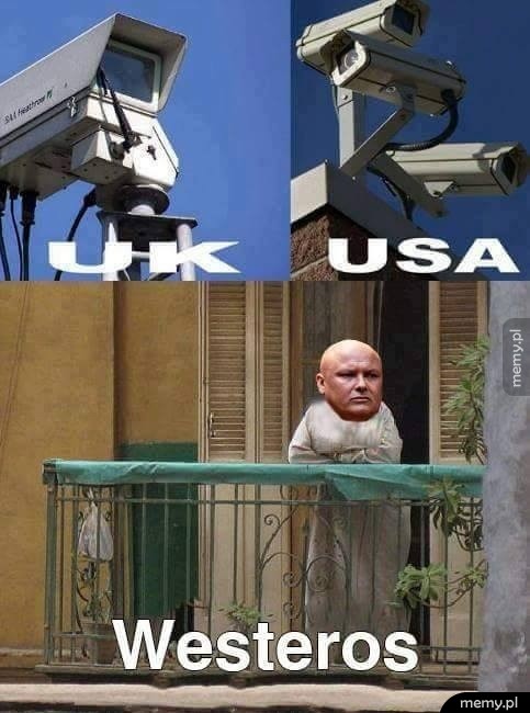 Monitoring