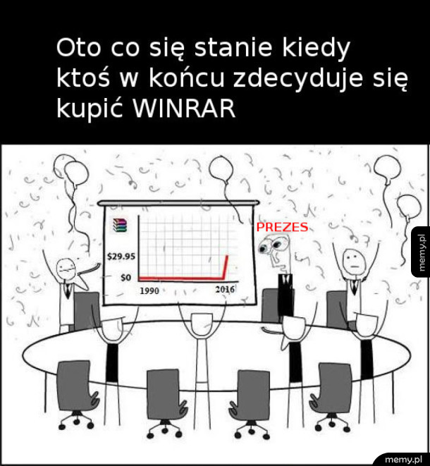Winrar