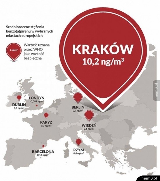 To wszystko wina smoka wawelskiego