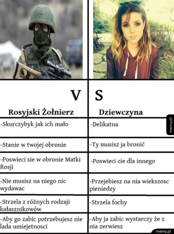 Żołnierz vs laska